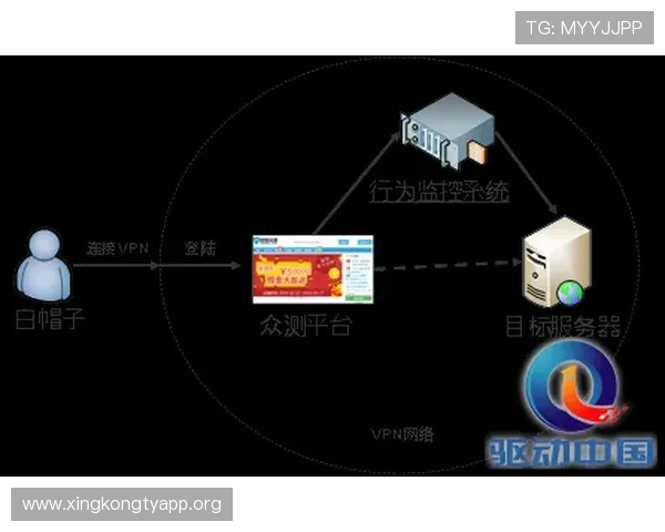 欧博abg官网入口官方入口地址大全,提供最全的登录渠道保障您的游戏体验无忧 欧博abg官网入口官方入口地址大全,提供最全的登录渠道保障您的游戏体验无忧