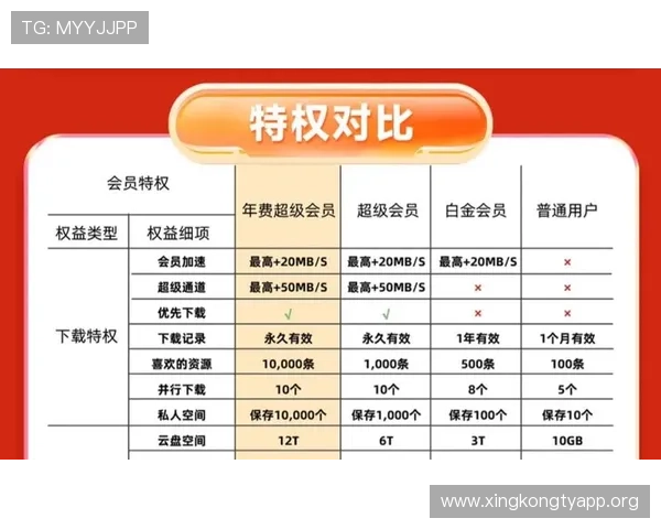 欧博会员注册入口官网官方入口地址及注册流程详解帮助用户轻松注册成为会员