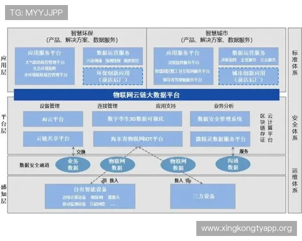 欧博游戏代理商如何利用市场推广和用户留存提升整体盈利能力的方法指南