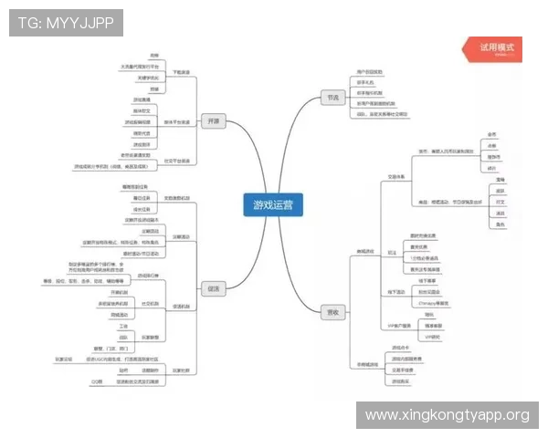 欧博管理网入口常见问题及解决方案帮助游戏运营团队快速排查与系统维护