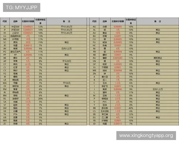 欧博网站如何快速完成开户手续，完整步骤解析帮助新手顺利注册