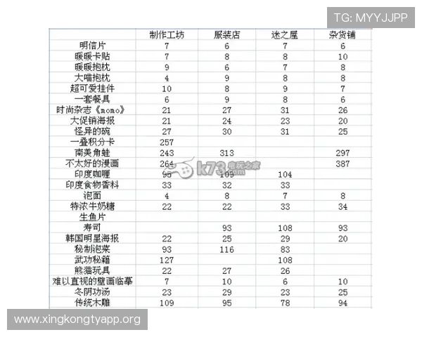掌握欧博会员登陆网址查询技巧确保账号安全顺利进入游戏世界 掌握欧博会员登陆网址查询技巧确保账号安全顺利进入游戏世界