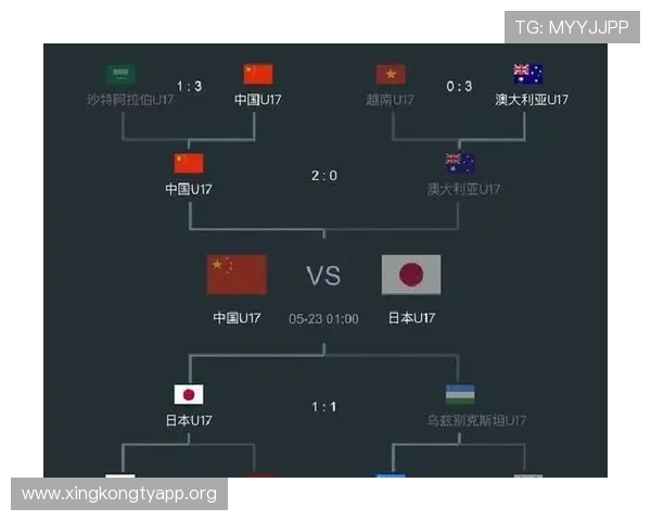 日本对荷兰世界杯小组赛赛程安排及比赛时间详细介绍 日本对荷兰世界杯小组赛赛程安排及比赛时间详细介绍